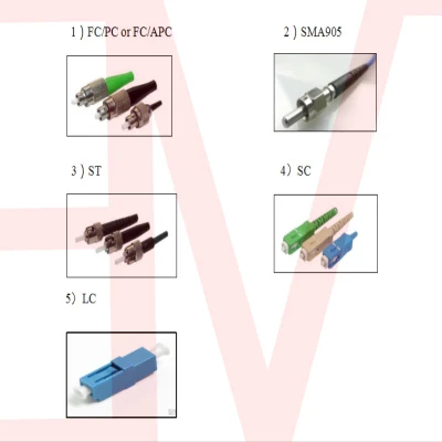 Custom LC Sc FC Upc/APC Sm mm Pm Conector flexible de cable de conexión de fibra óptica